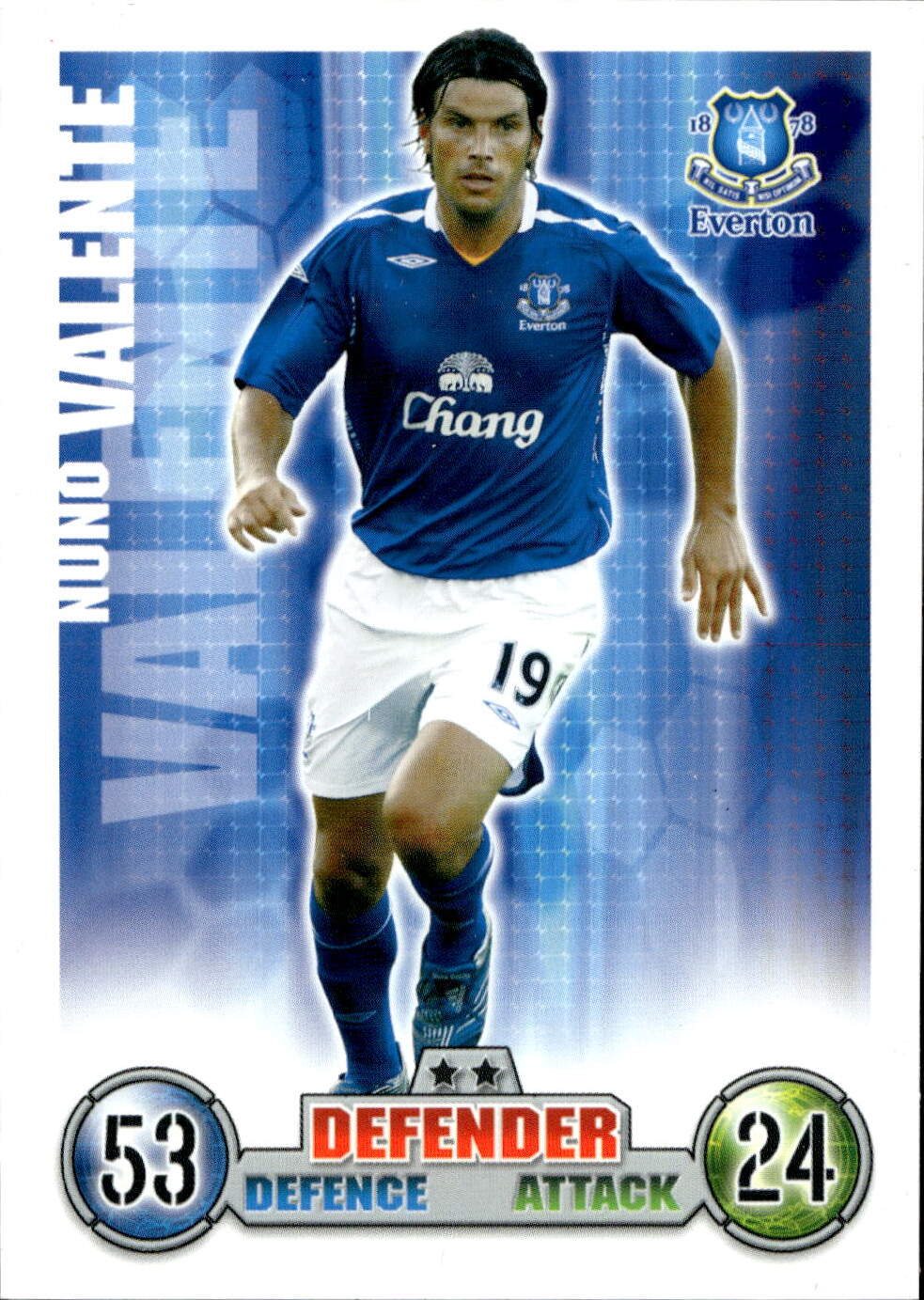 Premier League 2008